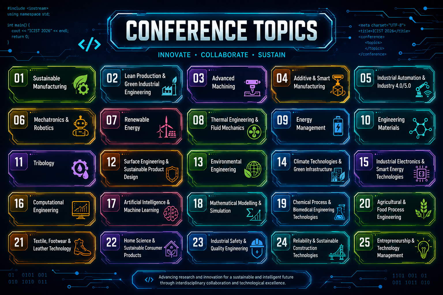 Conference Topics